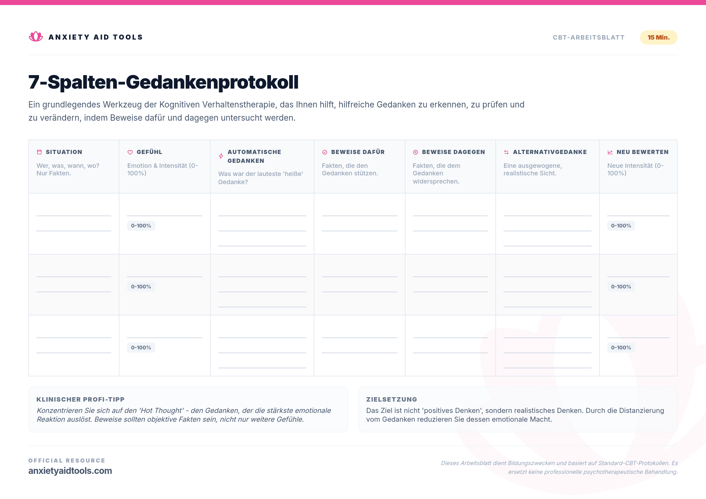 7-Spalten-Gedankenprotokoll
