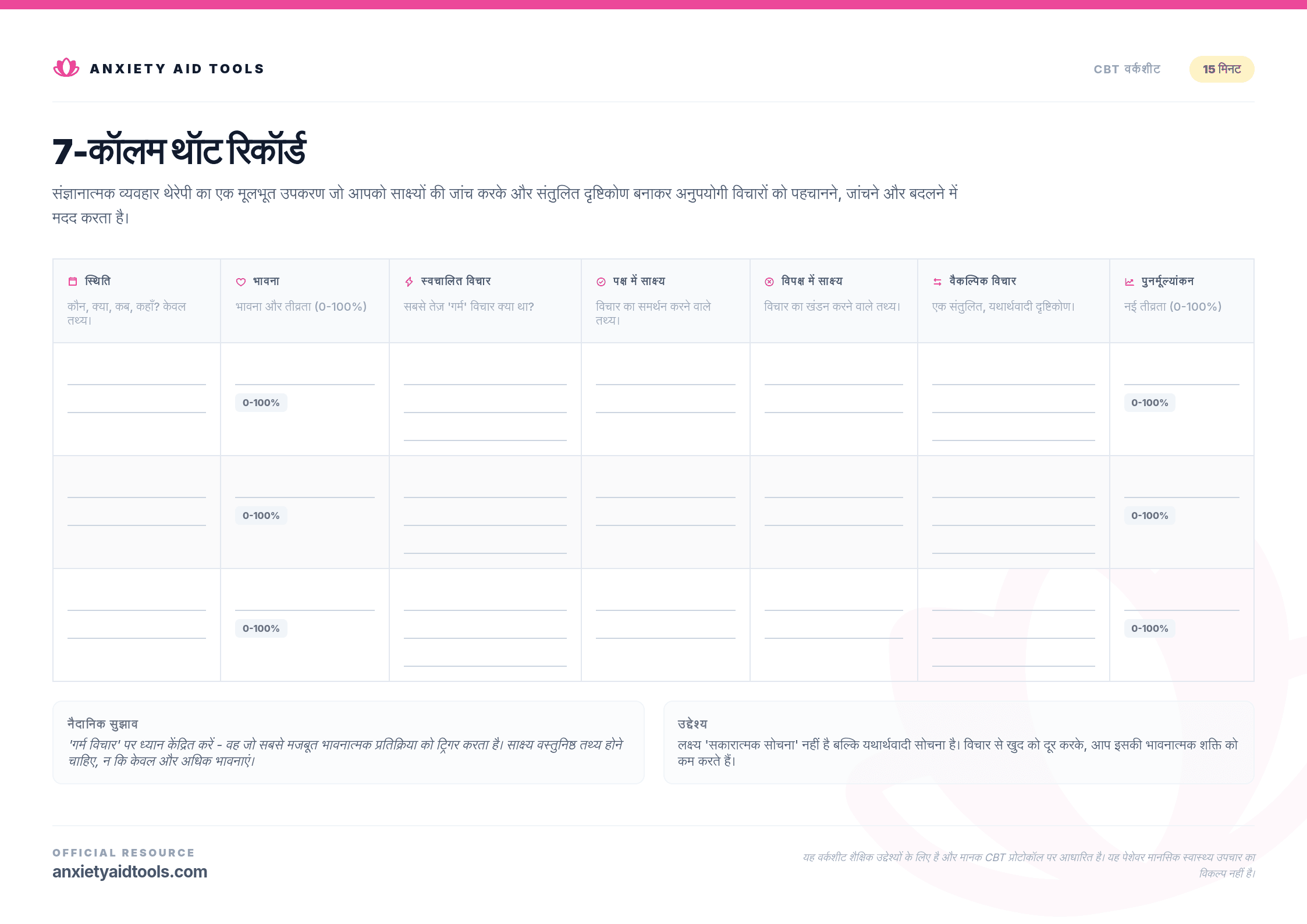 7-कॉलम थॉट रिकॉर्ड