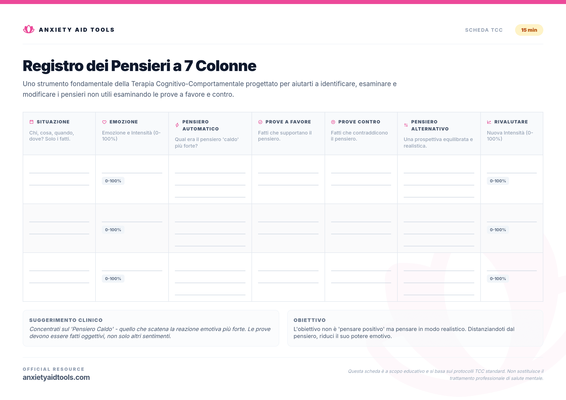 Registro dei Pensieri a 7 Colonne