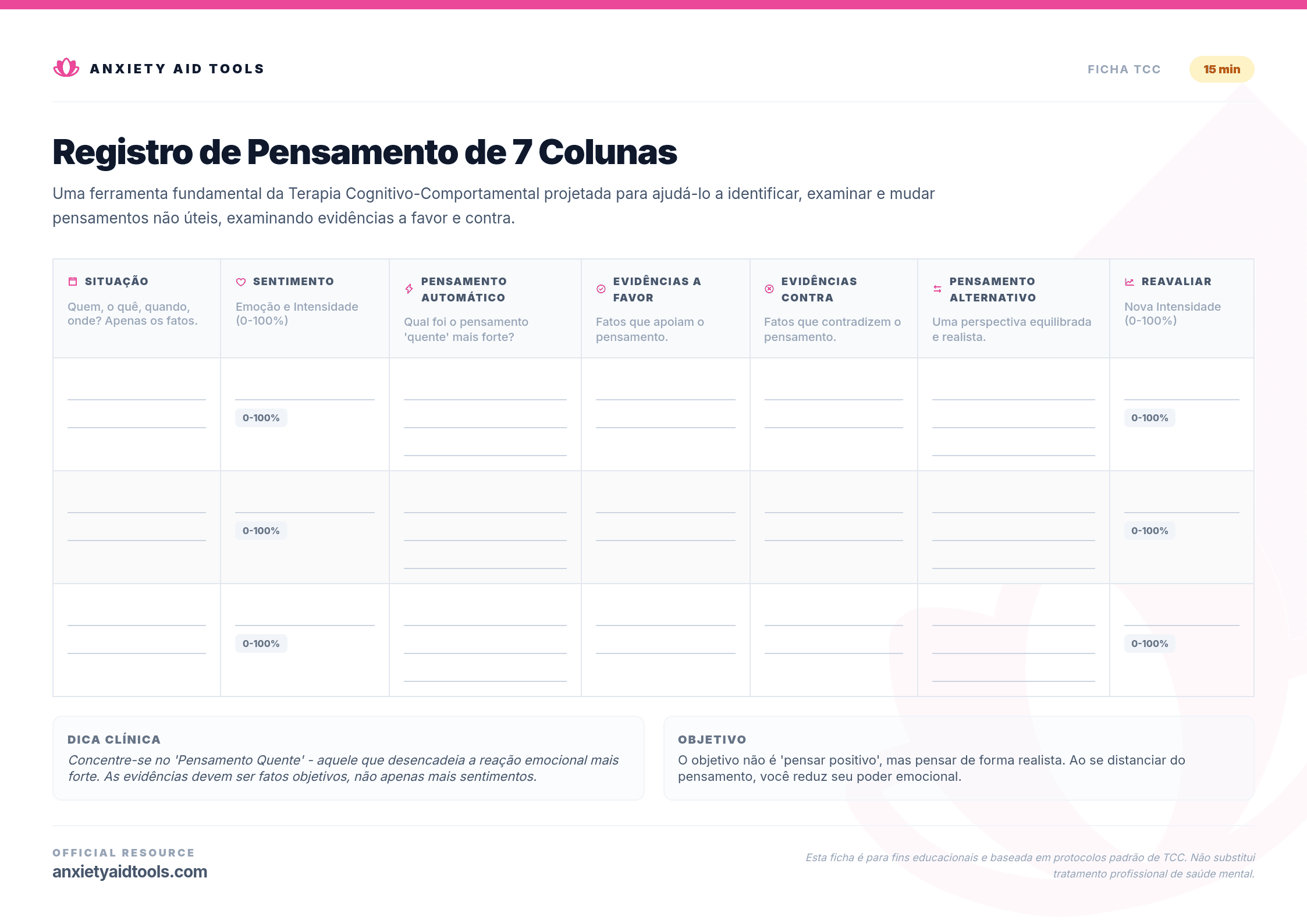 Registro de Pensamento de 7 Colunas