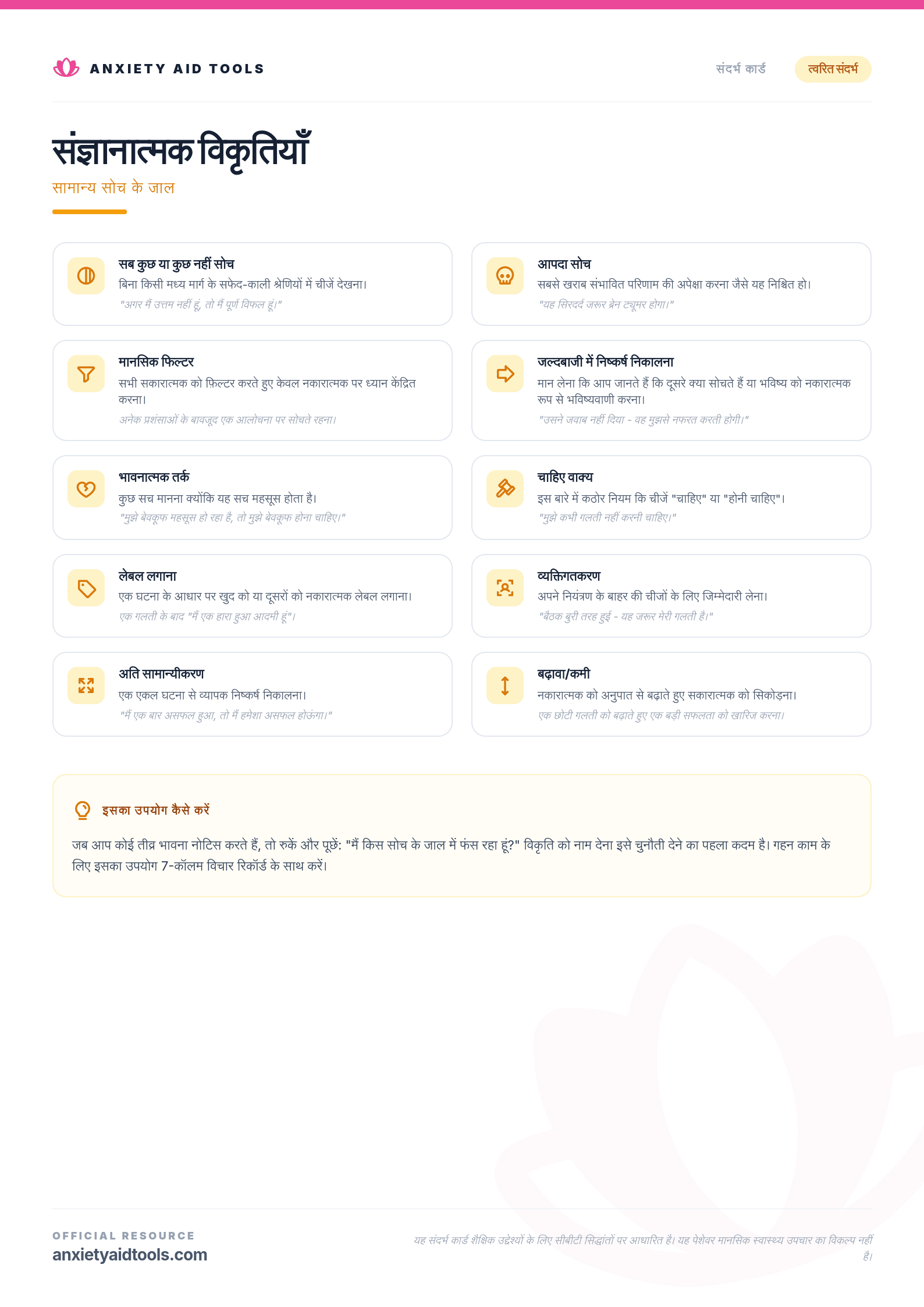 संज्ञानात्मक विकृतियाँ चीट शीट