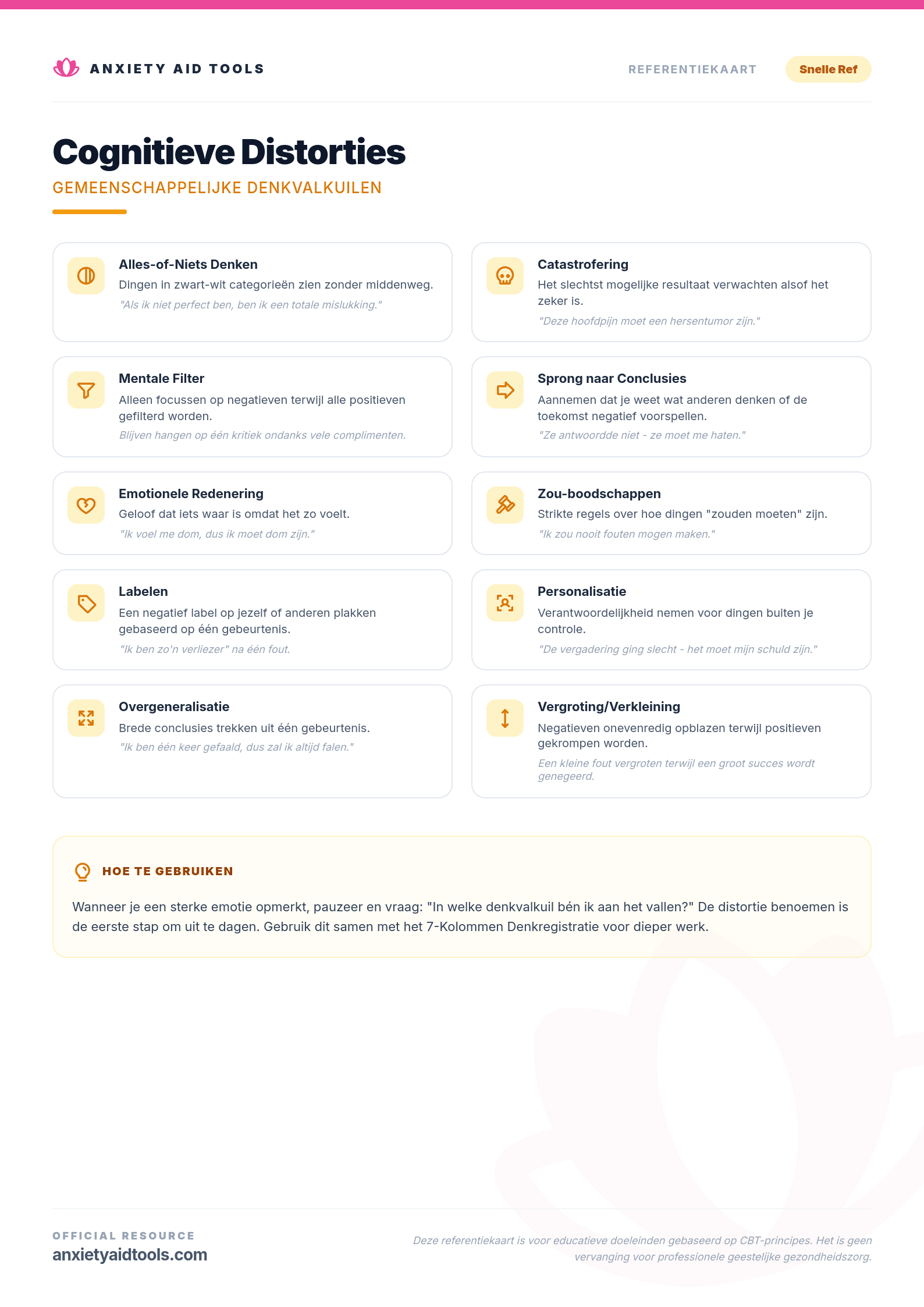 Cognitieve Distorties Cheatsheet