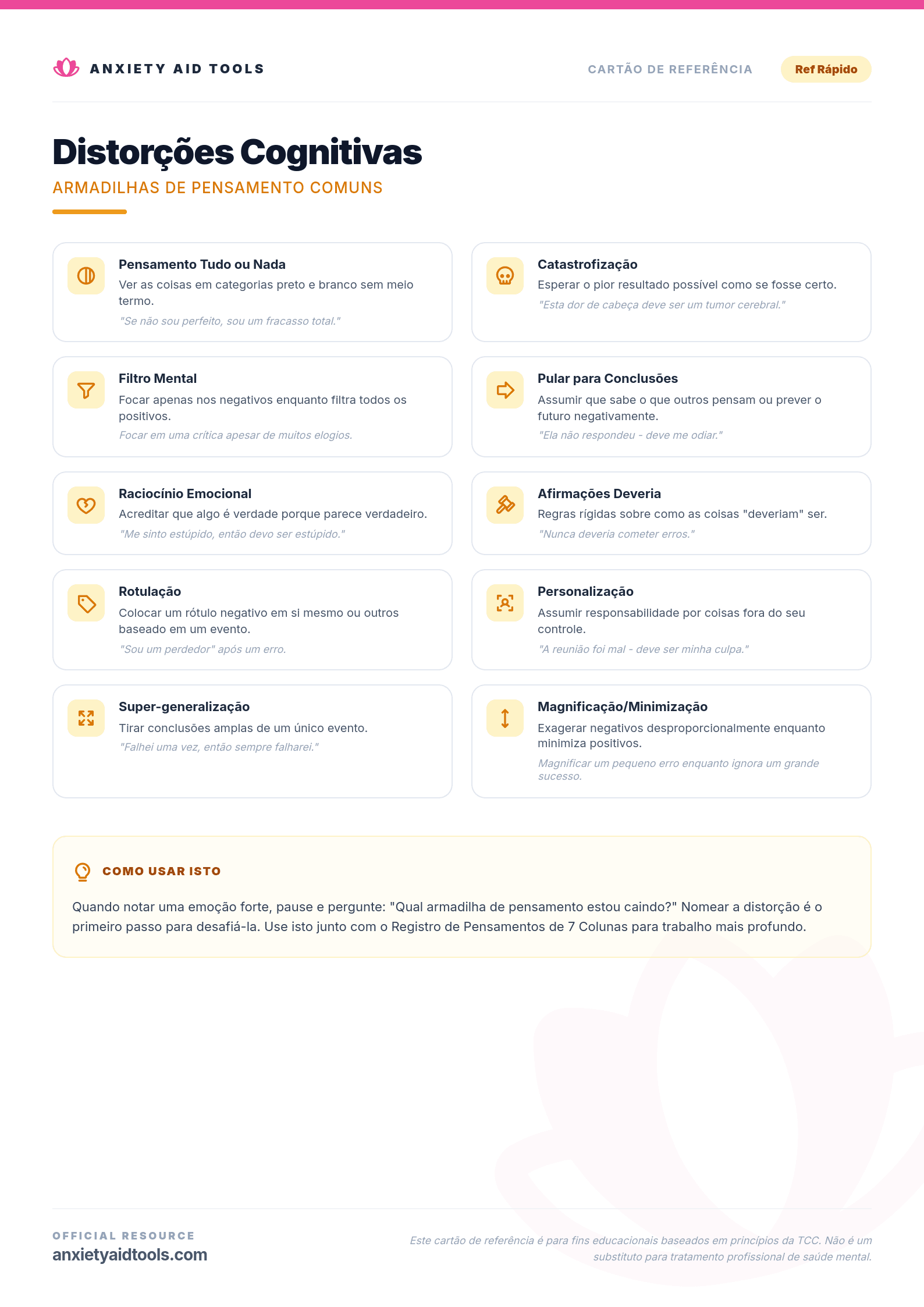 Folha de Referência de Distorções Cognitivas