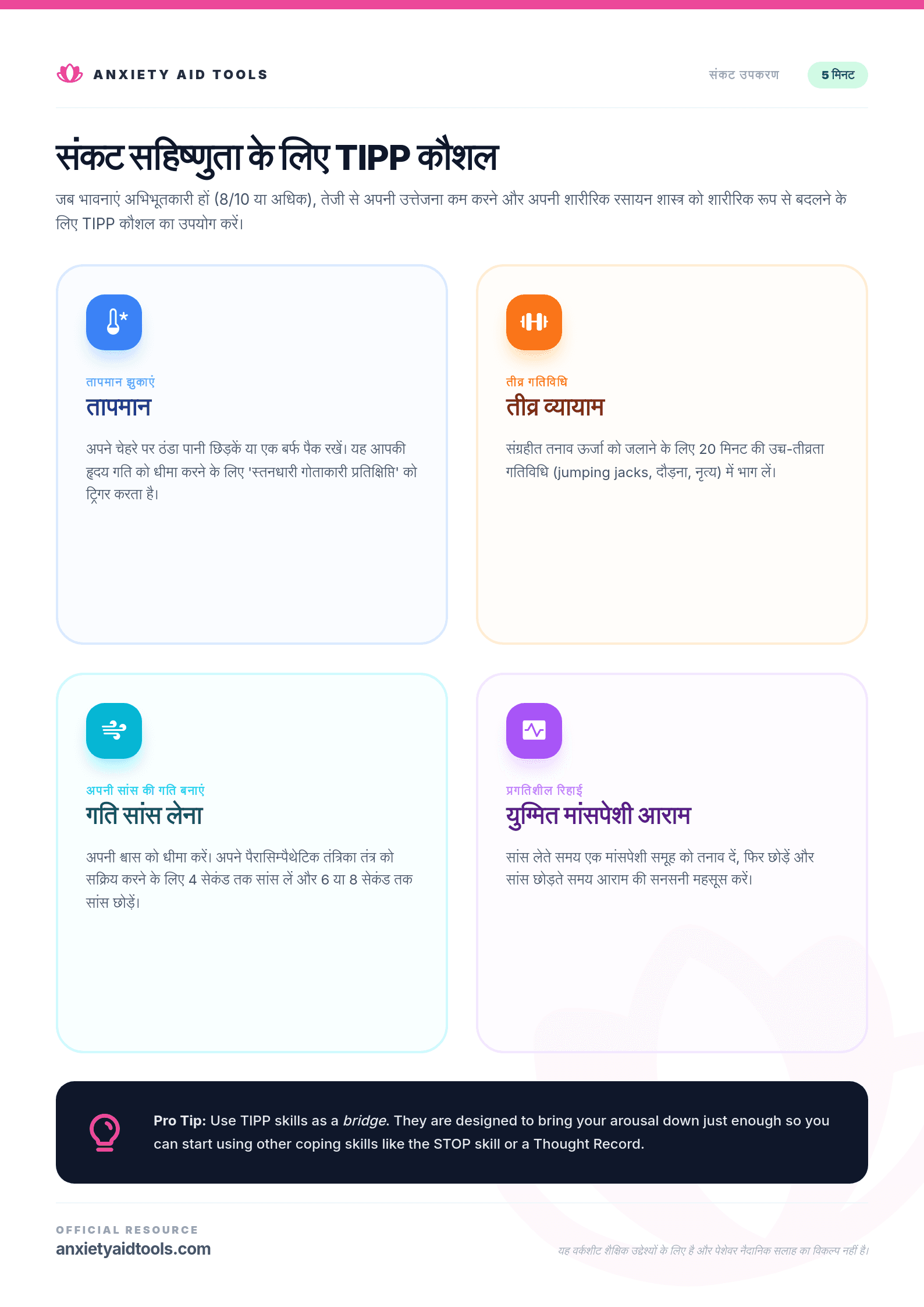 संकट सहिष्णुता के लिए TIPP कौशल