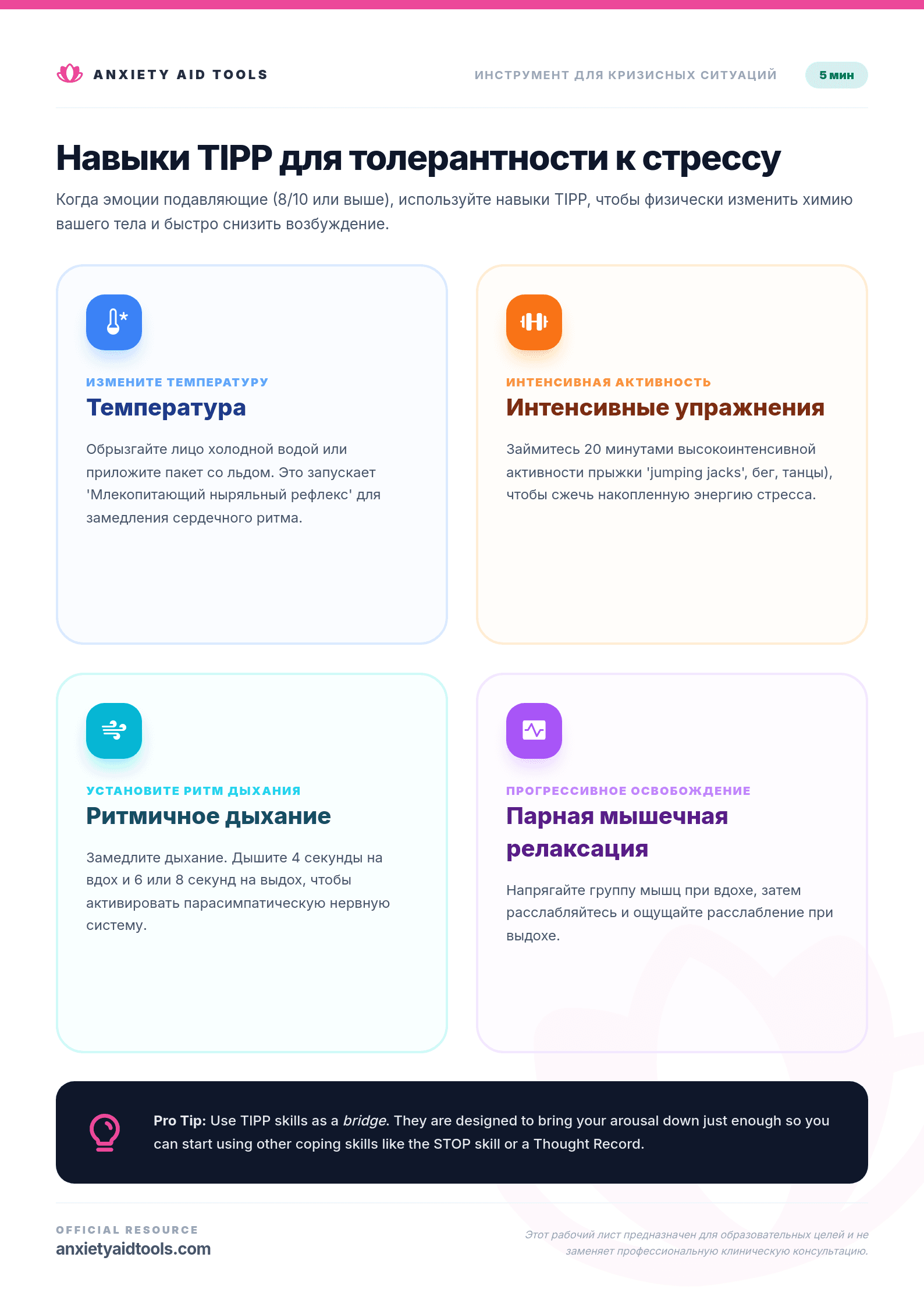 Навыки TIPP для Толерантности к Стрессу