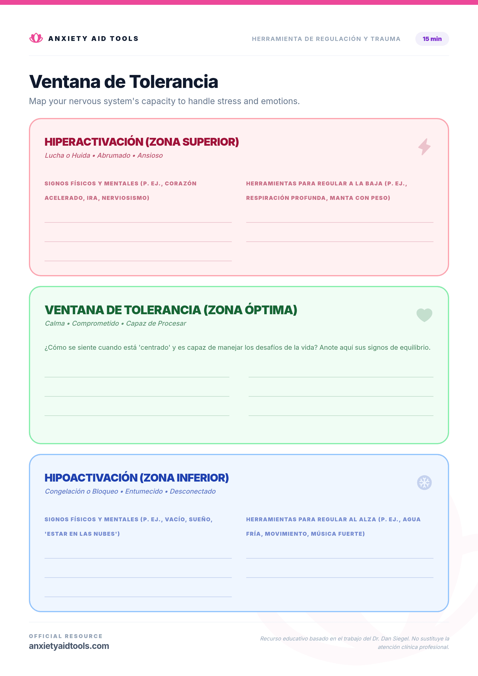 Ventana de Tolerancia