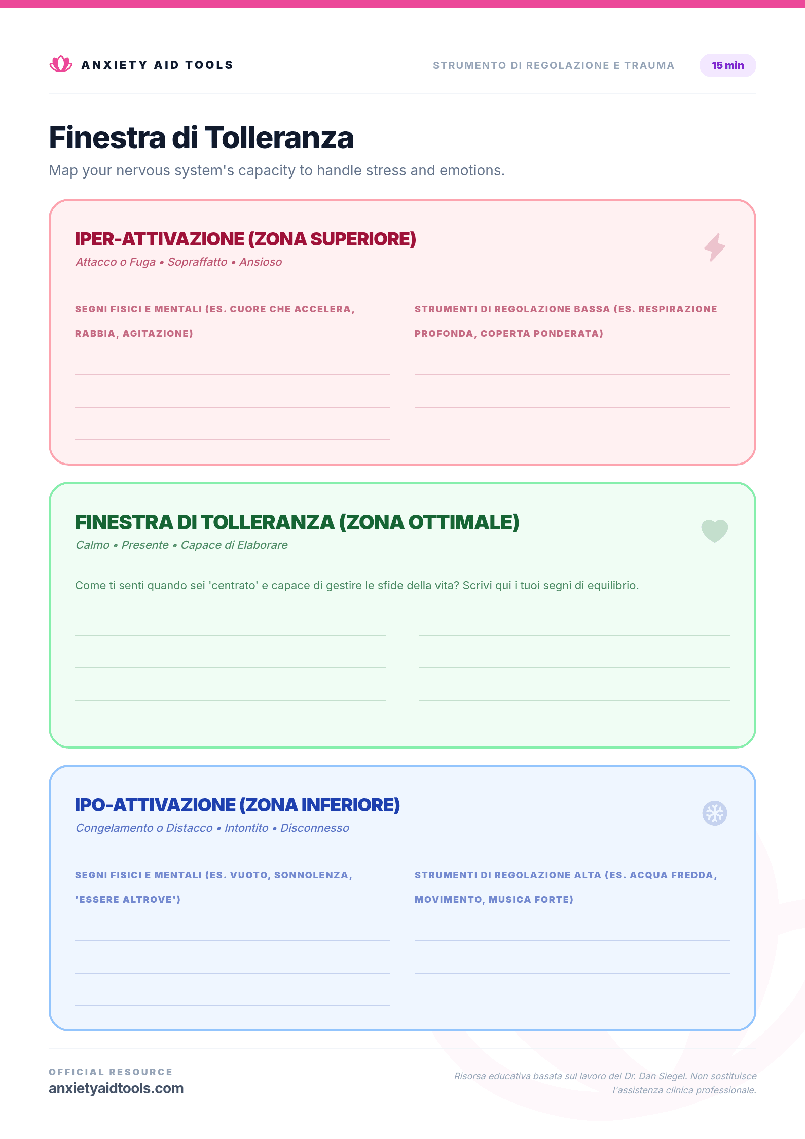 Finestra di Tolleranza