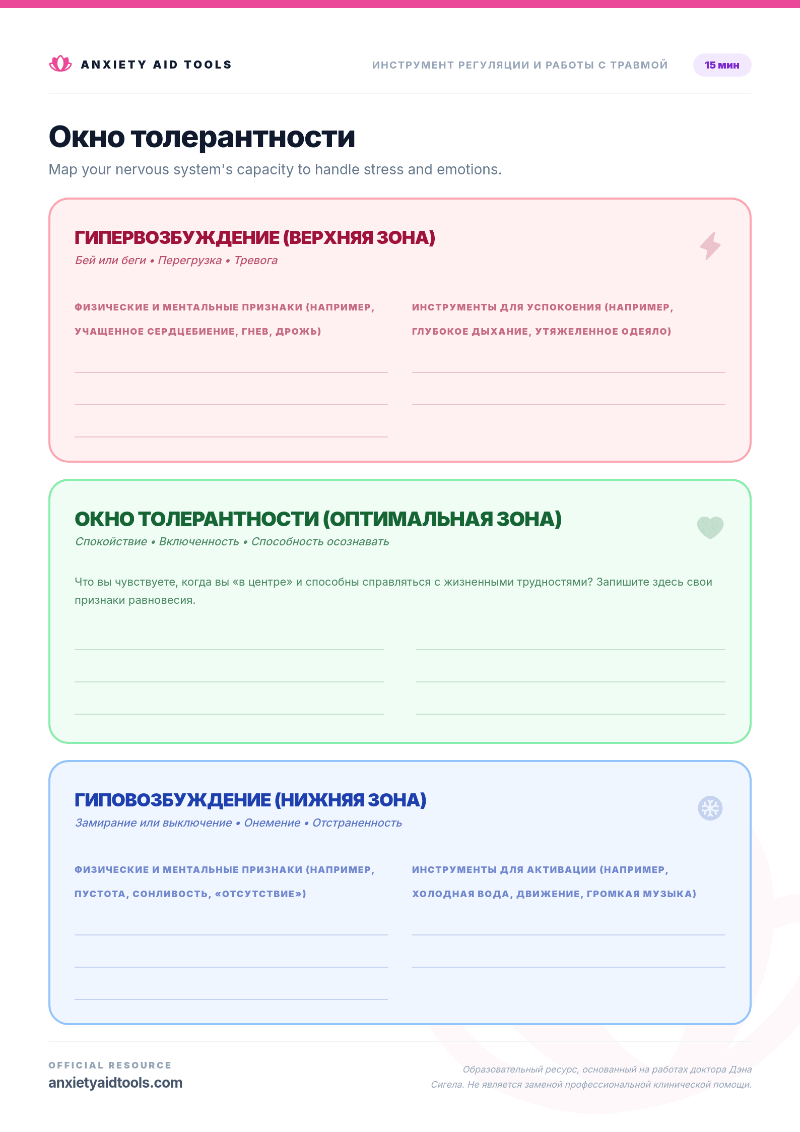 Окно толерантности