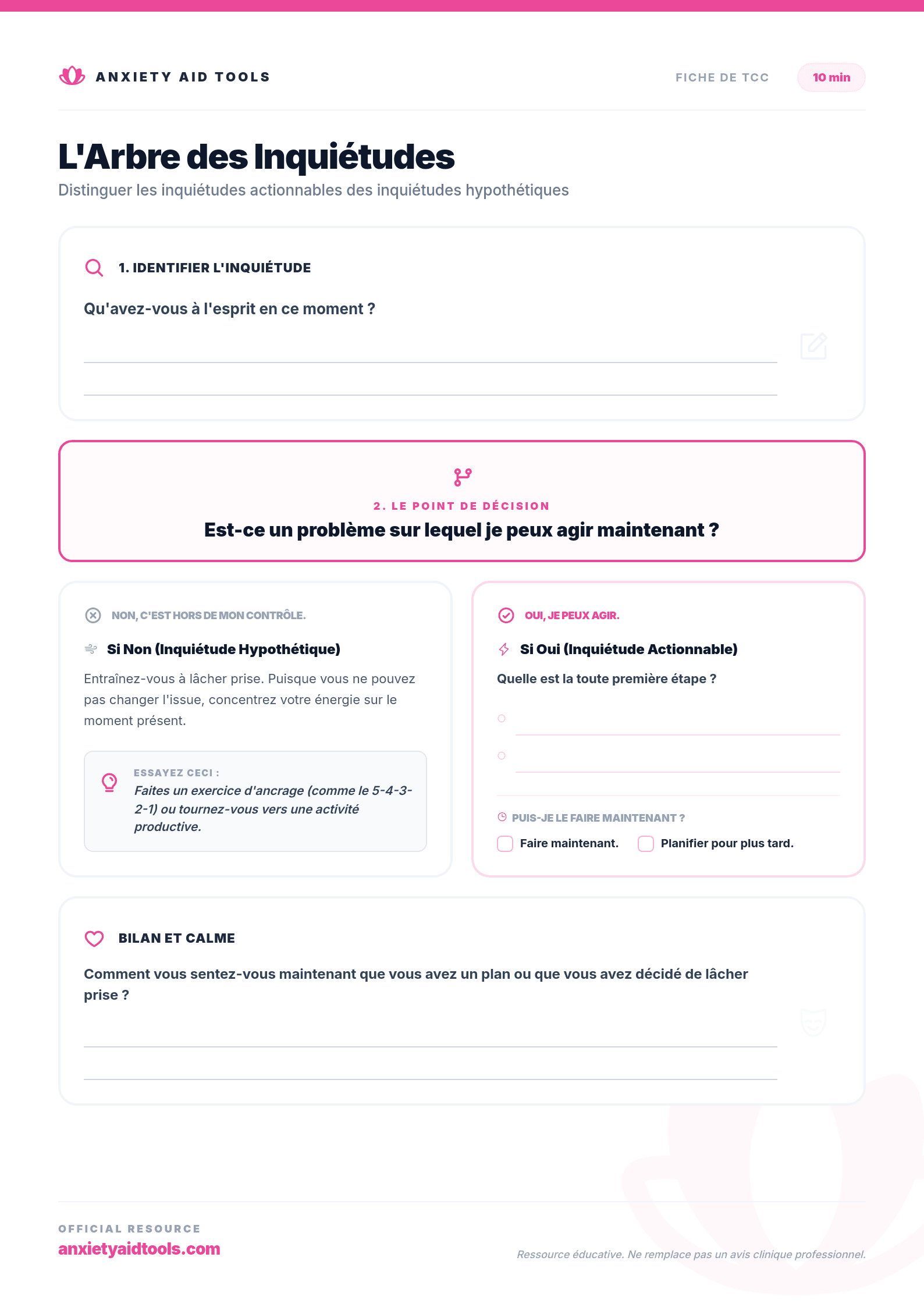 L'Arbre des Inquiétudes