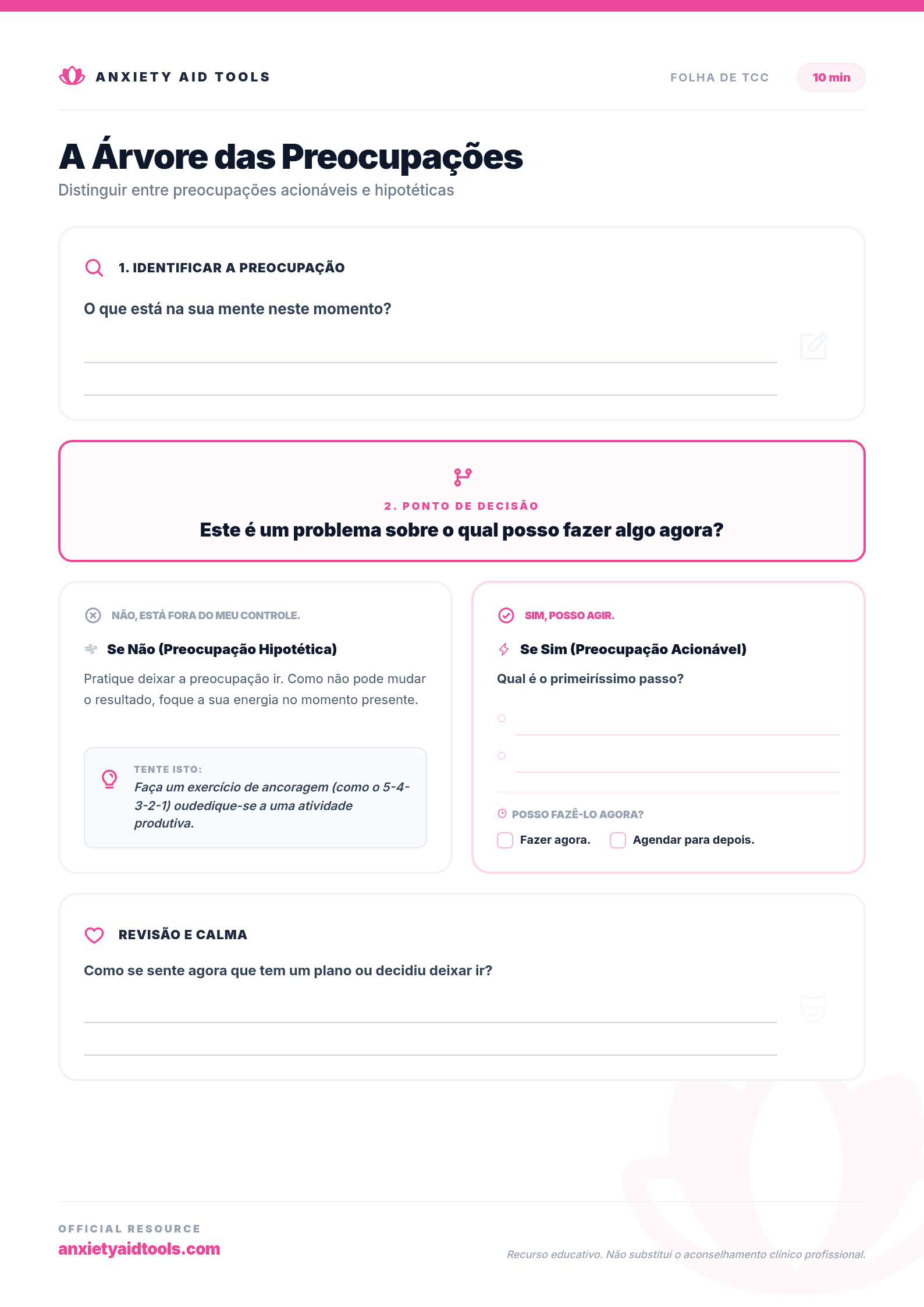 A Árvore das Preocupações