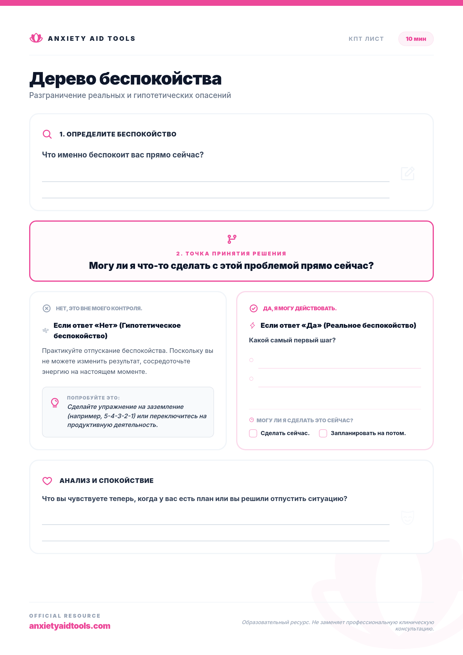 Дерево беспокойства